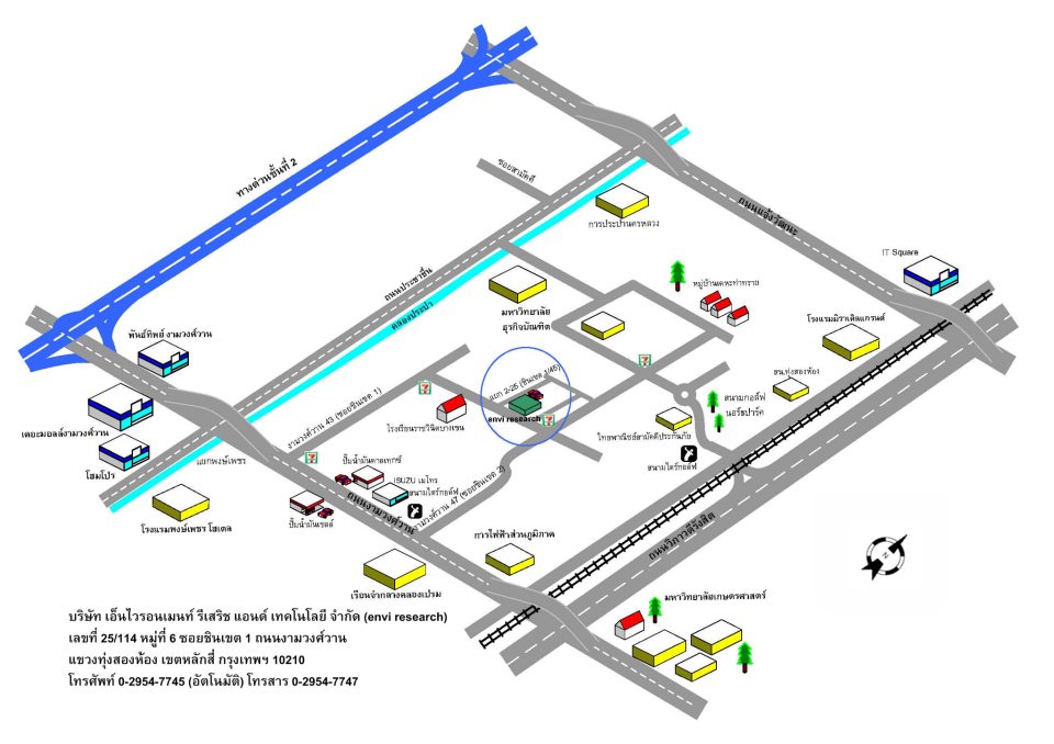 แผนที่ภาพ